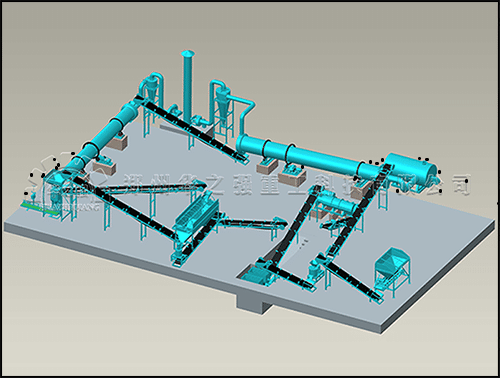 新型有機(jī)肥二合一造粒生產(chǎn)工藝