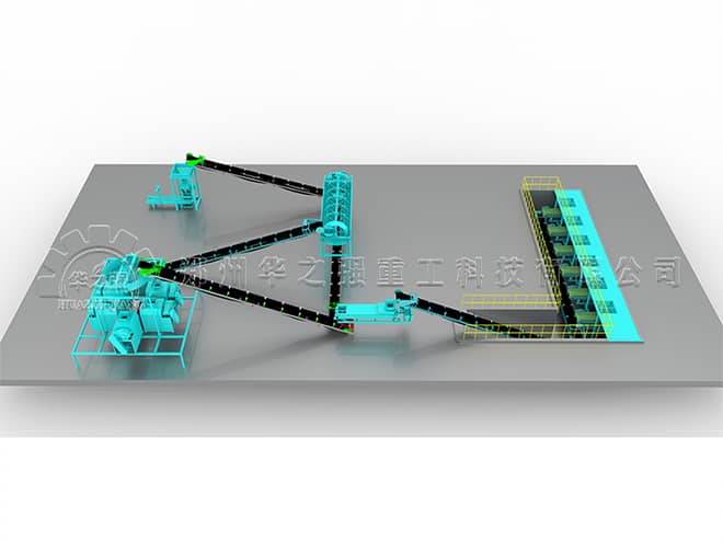 擠壓造粒生產(chǎn)復(fù)混肥工藝