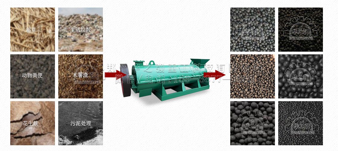 新型有機肥造粒機